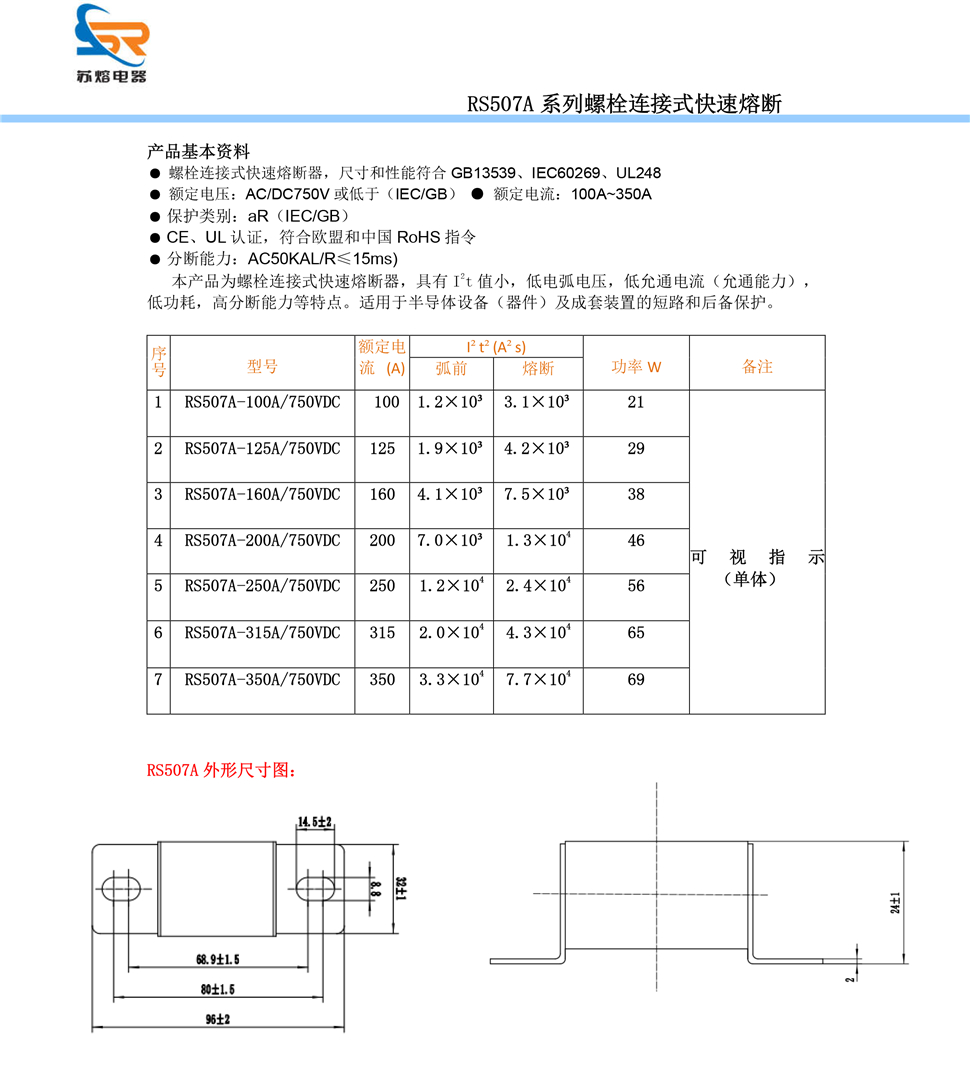 直流熔斷器